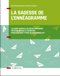 Couverture du livre "La Sagesse de l'Ennéagramme" Couverture du livre "La Sagesse de l'Ennéagramme"